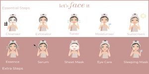Scopri di più sull'articolo Maschera in tessuto al collagene di It’s Skin