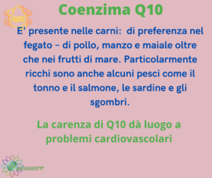 Coenzyme Q10